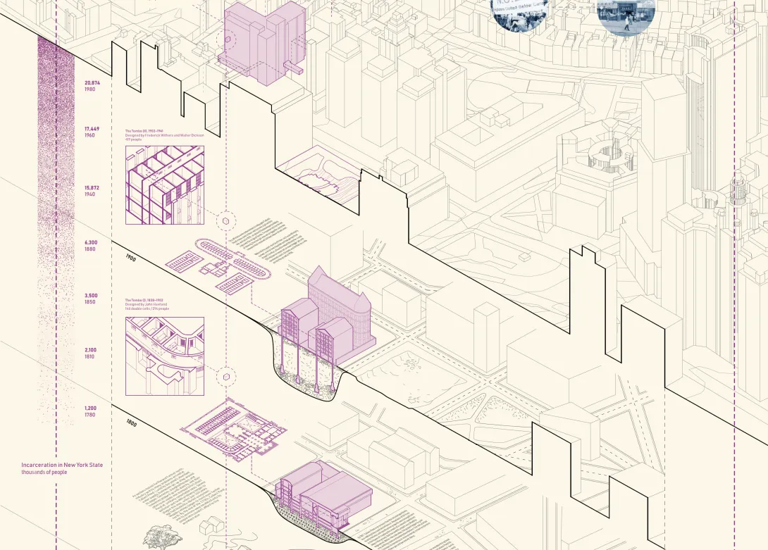 "Cycles of Slavery and Confinement" provocative map